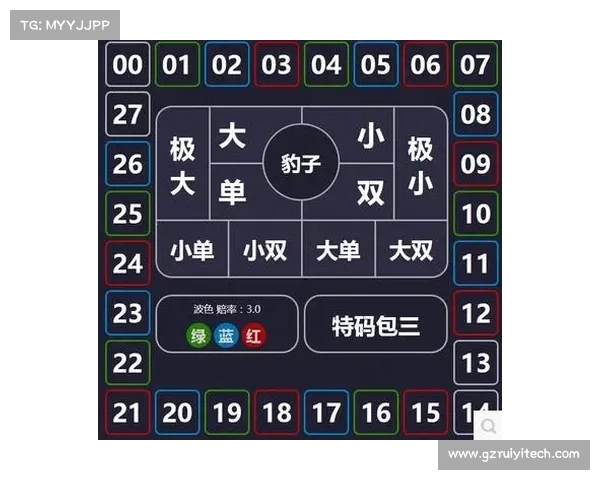 加拿大28赌博:全面分析、最新趋势和技巧 加拿大28赌博:全面分析、最新趋势和技巧